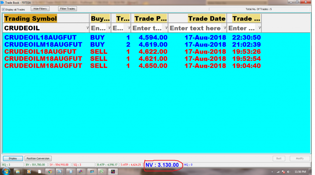 1782018 Rs.3130 Profit in Crudeoil SAGA CONTRA TRADING