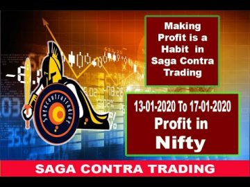 Week33_ 13-01-2020 to 17-01-2020 Nifty Intraday Profit