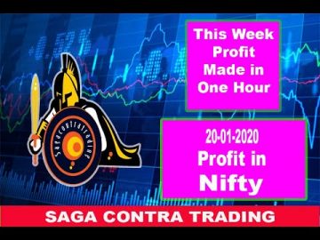 Week34_ 20-01-2020 This Week Profit Made in One Hour Nifty Intraday Profit