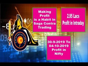 Making Profit is a Habit in _Saga Contra Trading _ 2.95 Lacs Profit in Intraday