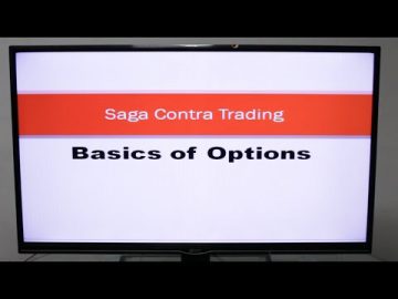 Options Basics Youtube link