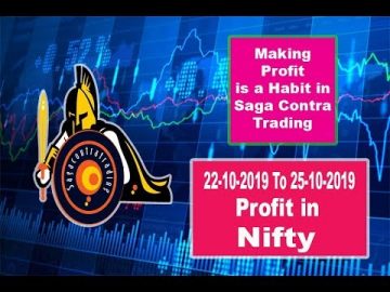 Making Profit is a Habit in _Saga Contra Trading _ 22-10-2019 to 25-10-2019 Nifty Profit in Intraday