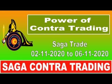 Week74_ 02-11-2020 to 06-11-2020 Contra Trading Profit