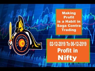 Week 27 _ 02-12-2019 to 06-12-2019 Nifty Intraday Profit