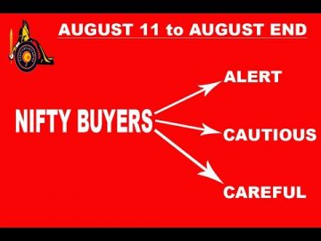 Nifty Buyers Alert