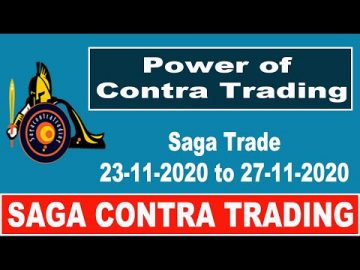 Week77_ 23-11-2020 to 27-11-2020 Contra Trading Profit