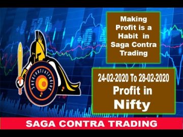 Week39_ 24-02-2020 to 28-02-2020 Nifty Intraday Profit