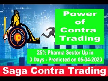 25% Pharma Sector Up in 3 Days - 06-04-2020 to 09-04-2020 Nifty Intraday Profit