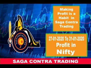 Week35_ 27-01-2020 to 31-01-2020 Nifty Intraday Profit