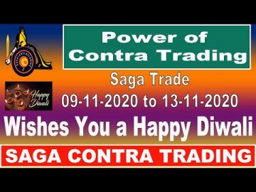 Week75_ 09-11-2020 to 13-11-2020 Contra Trading Profit