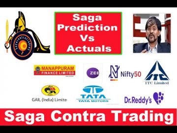 Saga Prediction Vs Actuals