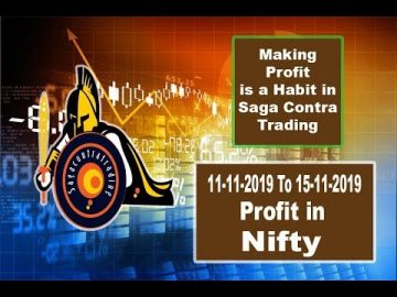 Week 24 _ 11-11-2019 to 15-11-2019 Nifty Intraday Profit