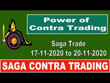 Week76_ 17-11-2020 to 20-11-2020 Contra Trading Profit