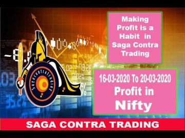 Week42_ 16-03-2020 to 20-03-2020 Nifty Intraday Profit