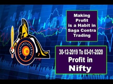 Week31_ 30-12-2019 to 03-01-2020 Nifty Intraday Profit